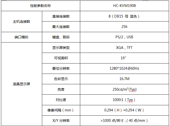 QQ截图20180528160921.png